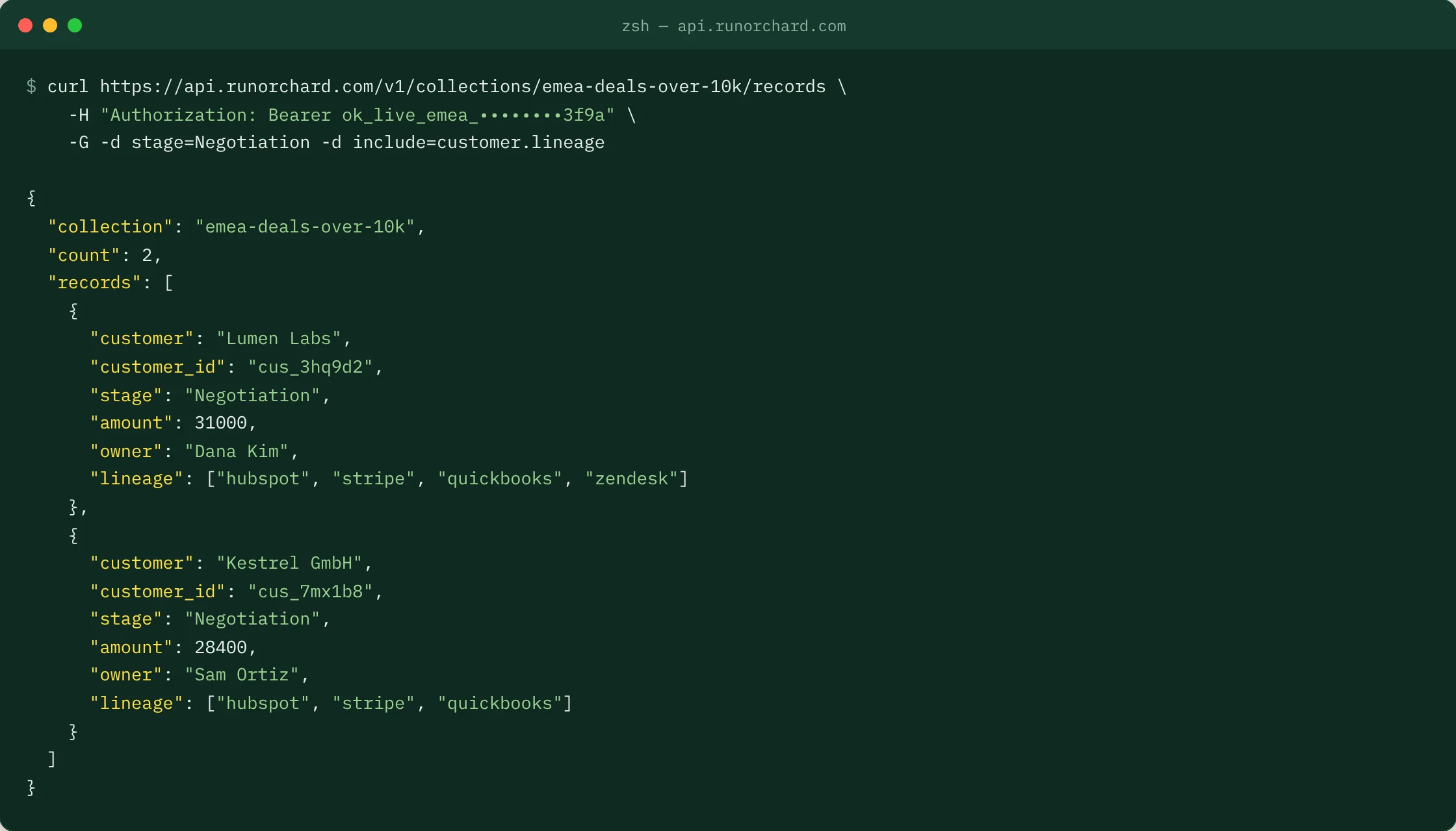 A curl request to the emea-deals-over-10k collection endpoint with a scoped key, filtered to stage Negotiation. The JSON response lists Lumen Labs and Kestrel GmbH with amount, owner, and the source tools each record came from.